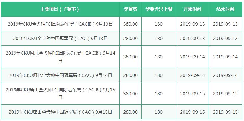 9月13-15日唐山3场CAC、3场CACIB