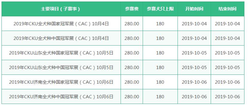 2019年济南CKU全犬种冠军展6场(10.4-10.6)